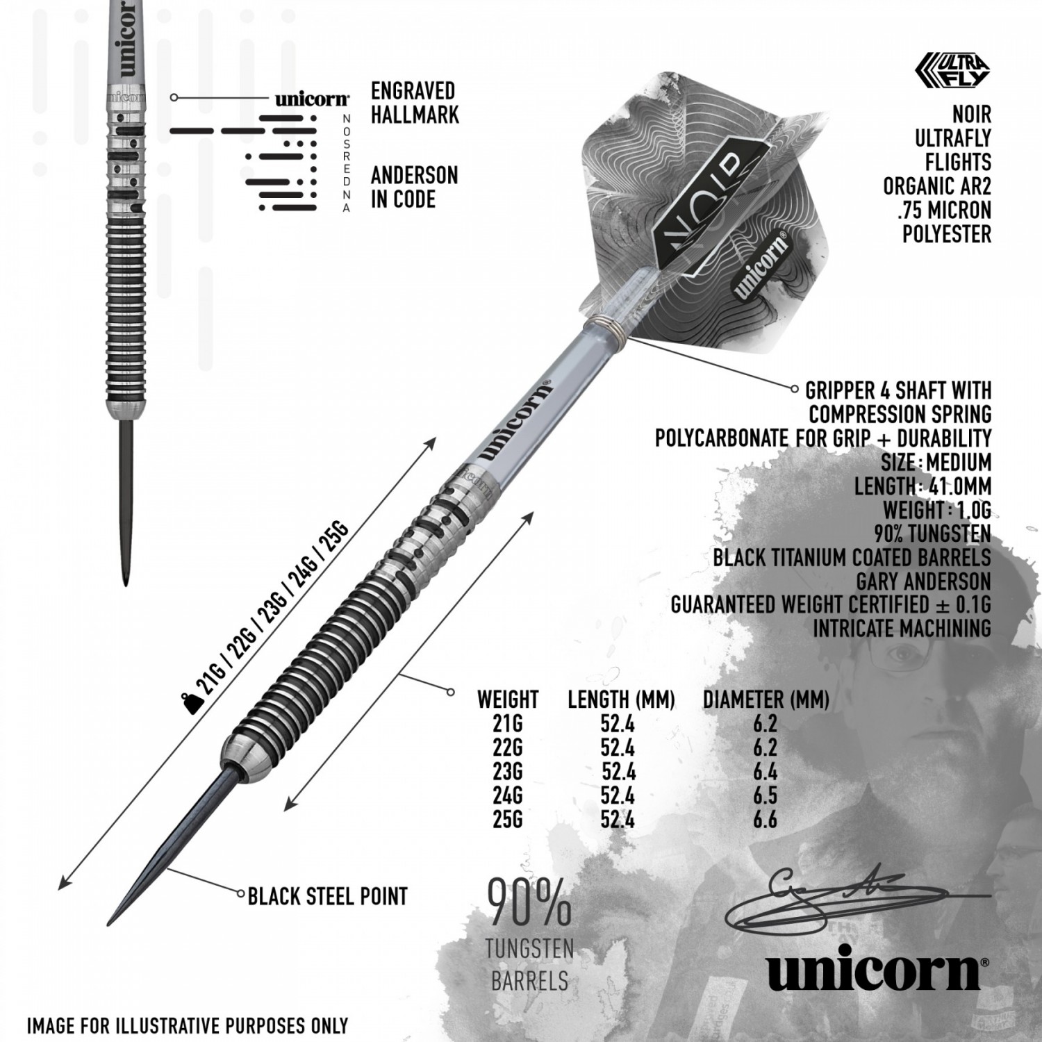 Unicorn Noir Gary Anderson Phase 5 Çelik Uçlu Dart Seti %90 Tungsten